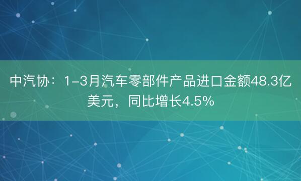 中汽协：1-3月汽车零部件产品进口金额48.3亿美元，同比增长4.5%